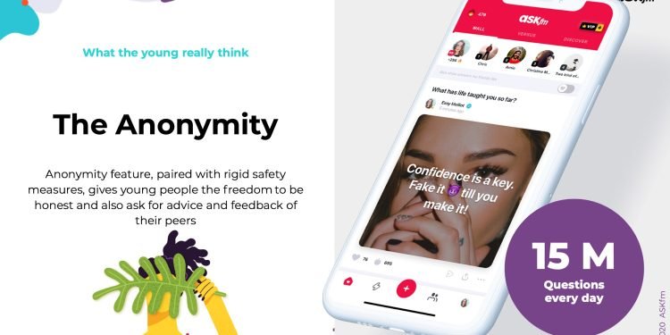 भारत में ASKfm in india भारत में TIK-TOK प्रतिबंध के बाद क्या अब यूजर्स की पसंद बनेंगे Youtube और ASKfm जैसे प्लेटफार्म
