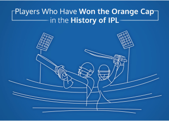 Players Who Have Won the Orange Cap in the History of IPL