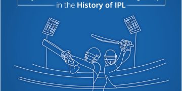 Players Who Have Won the Orange Cap in the History of IPL