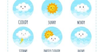 Weather Armagh 4th August to 14th August 10 days