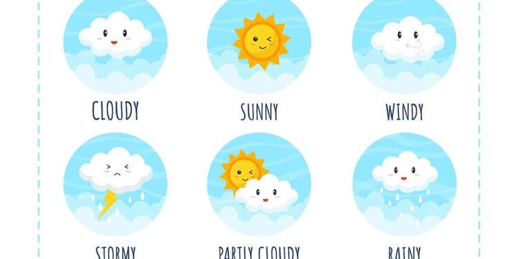 Weather Armagh 4th August to 14th August 10 days