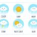 Weather Armagh 4th August to 14th August 10 days