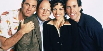 Most Popular Hollywood Sitcoms