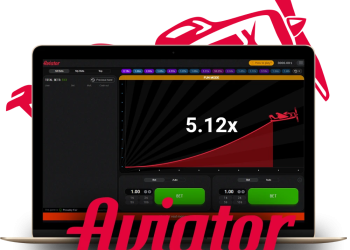 The Best Sites in India for Playing Aviator