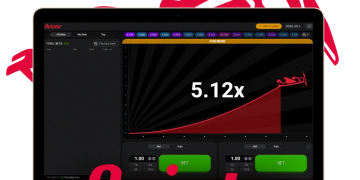 The Best Sites in India for Playing Aviator