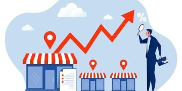 Risk Mitigation Strategies for Small Business Owners