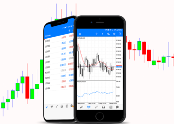 Mobile Trading Apps in India