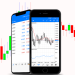 Mobile Trading Apps in India