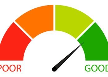 Understanding the Minimum CIBIL Score Required for a Business Loan