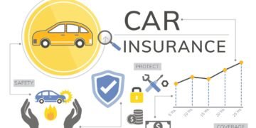 IDV in Determining Your Car