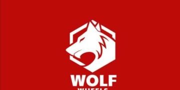 WOLF365 HELPLINE