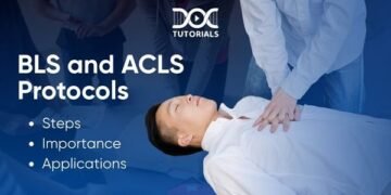 Life-Sustaining Techniques and Life-Saving Organism by Learning the BLS Process and Gallbladder Function