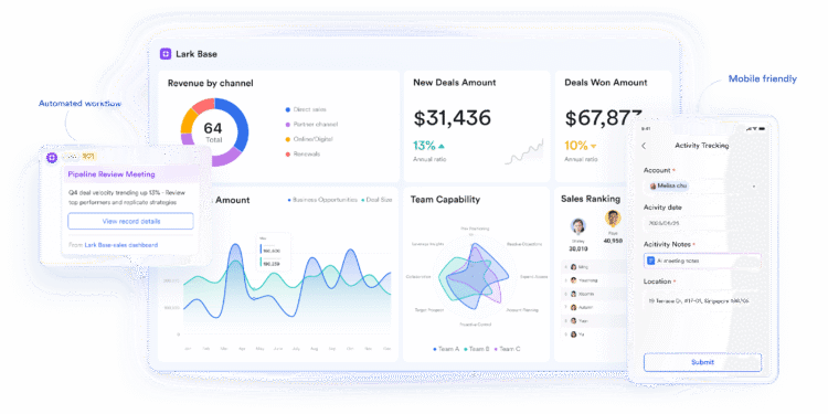 Reshaping Decision Cycles: Digital Systems That Cut Through Complexity