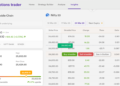 Options Traders a Measurable Edge in Any Market